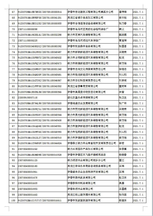 微信图片_20210705142447.png