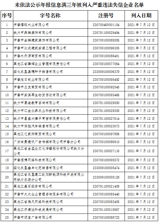 微信图片_20210716093946.png