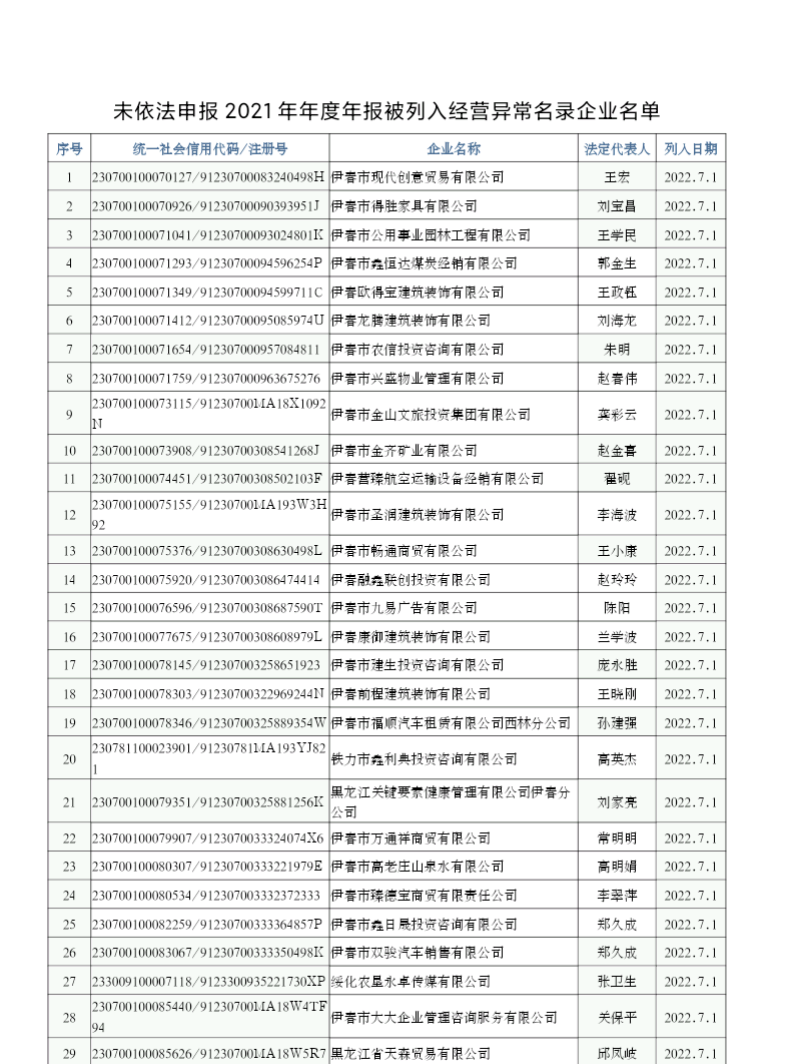 微信图片_20220718092325.png