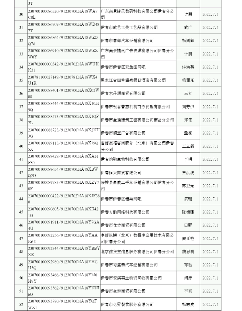 微信图片_20220718092359.png
