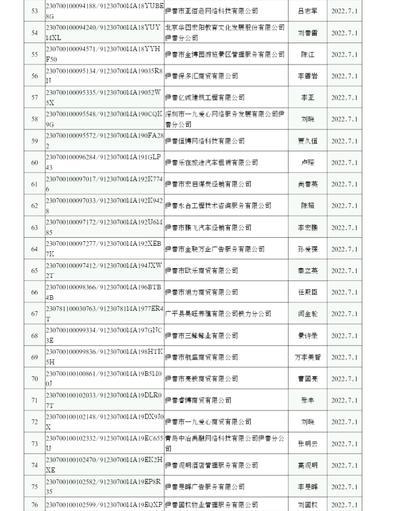 微信图片_20220718092426.png