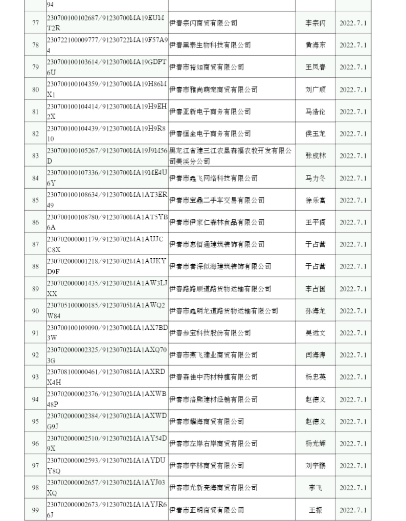 微信图片_20220718092504.png