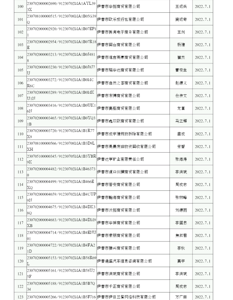 微信图片_20220718092529.png