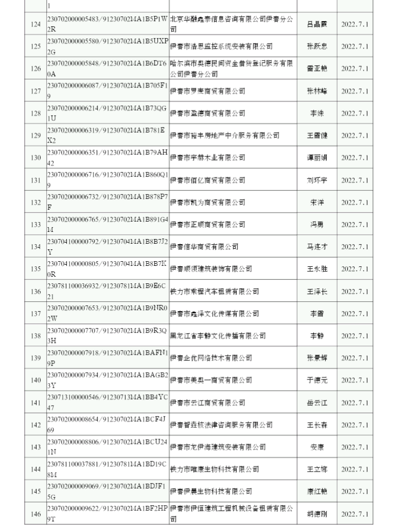 微信图片_20220718092550.png