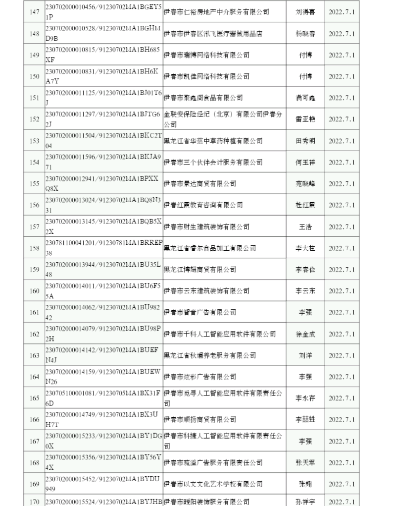 微信图片_20220718092613.png
