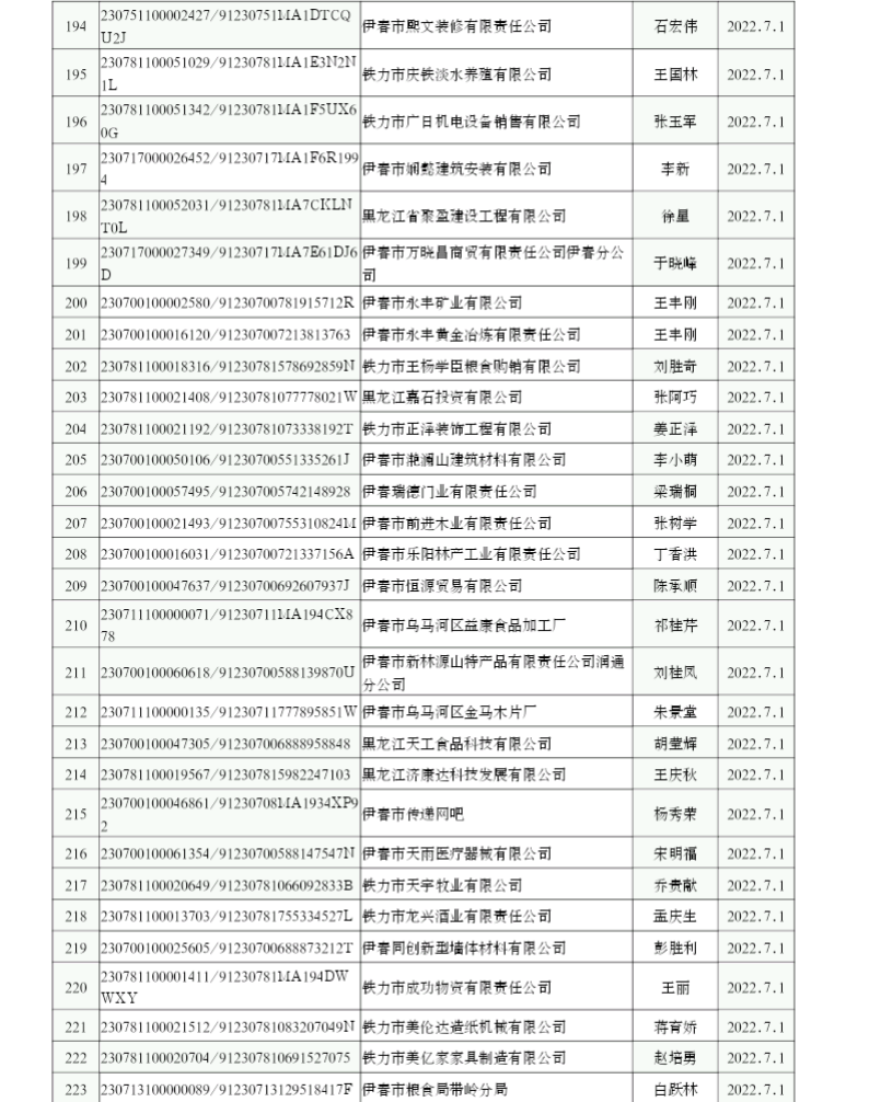 微信图片_20220718092700.png