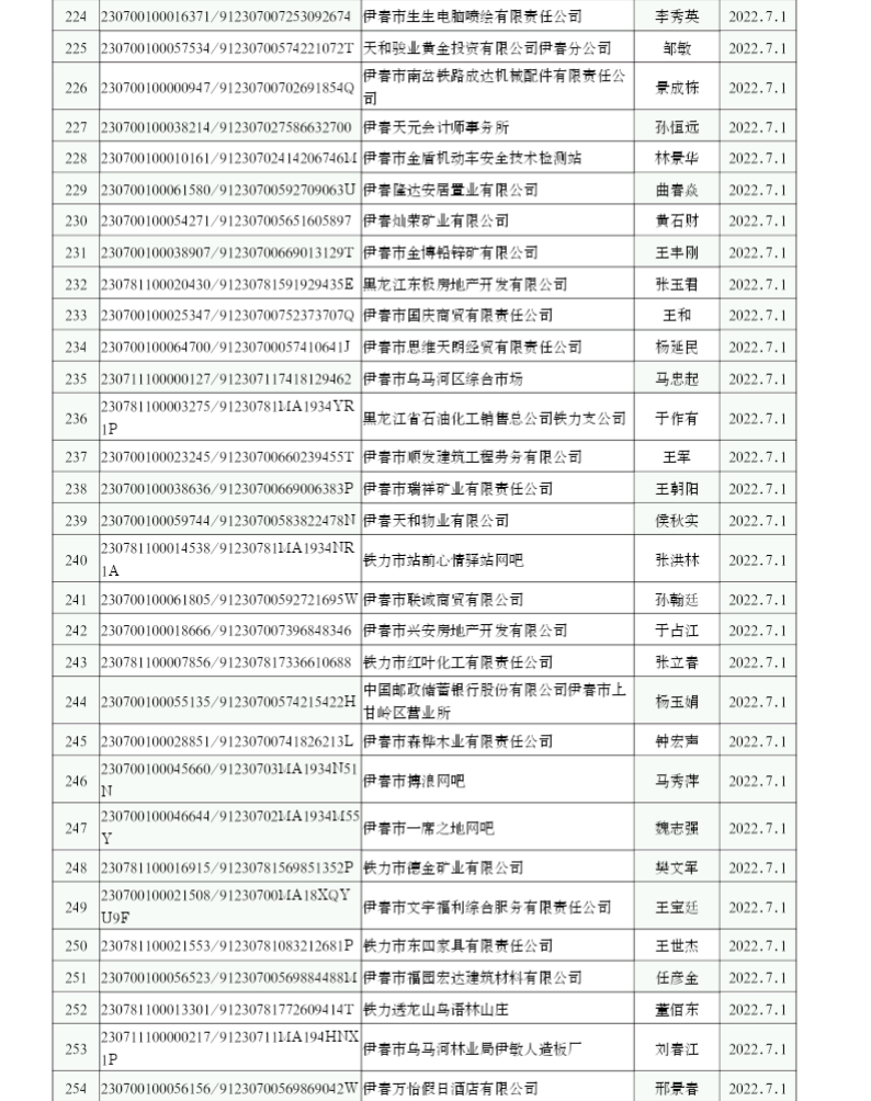 微信图片_20220718092733.png