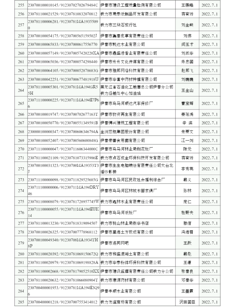 微信图片_20220718092804.png