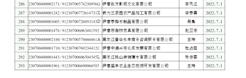 微信图片_20220718092824.png